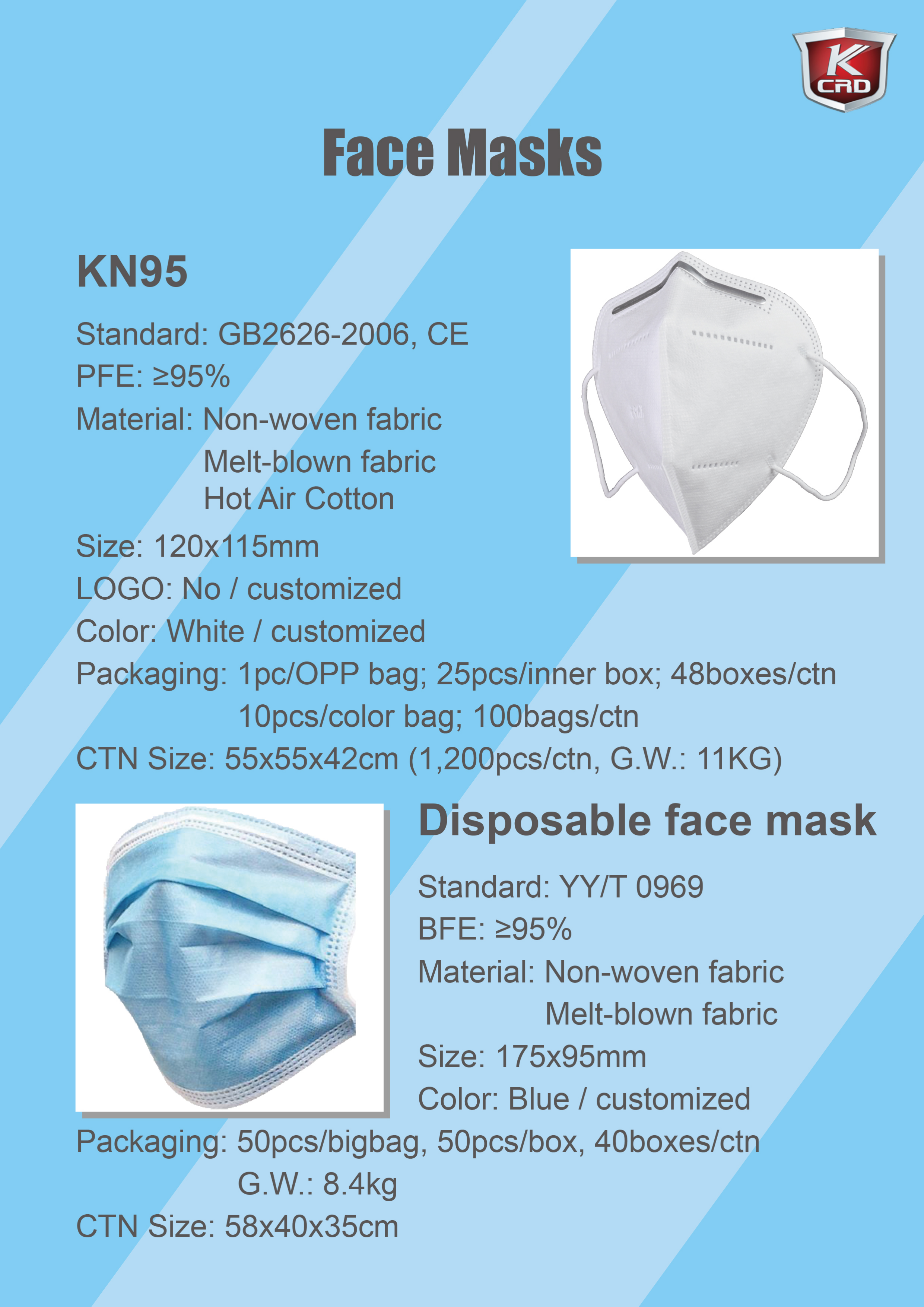 Picture of KN95 MASK