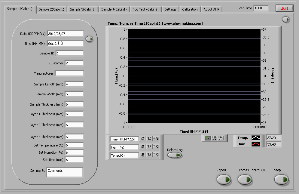 تصویر  آزمون پایداری در برابر محیط های با رطوبت بالا برای شیشه های دوجداره