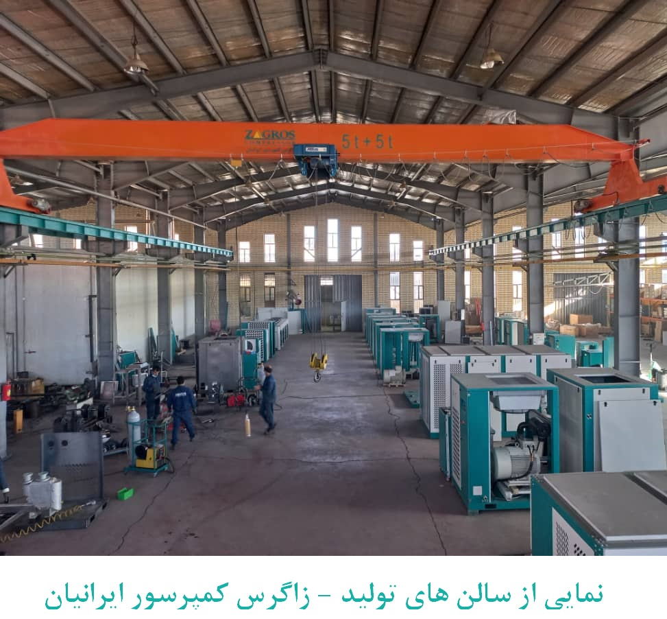 تصویر  ایرند کمپرسور اسکرو  (هواساز کمپرسور، بلوک هواساز کمپرسور)،