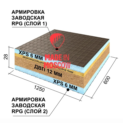 Picture of RPG Comfort Wellness+ 28 (12-28mm)